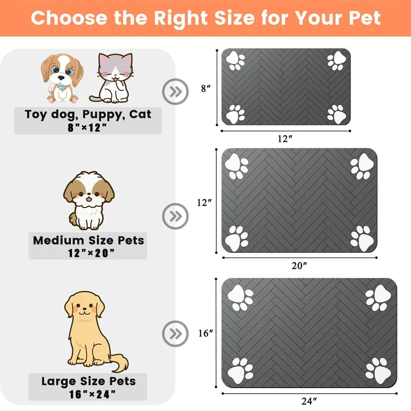 Absorbent Pet Feeding Mat with Waterproof Backing for Dogs & Cats